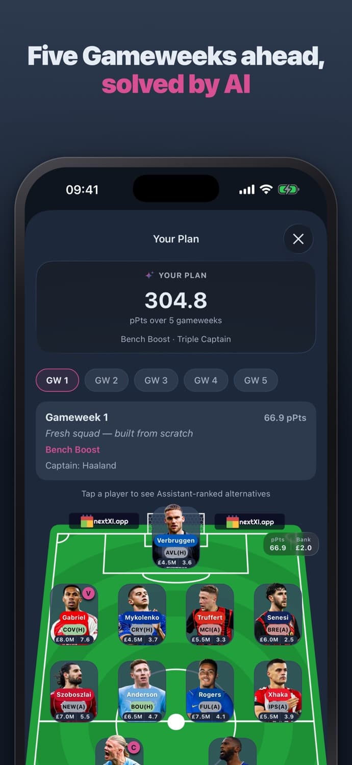 NextXI season plan: transfers and chips mapped across gameweeks.